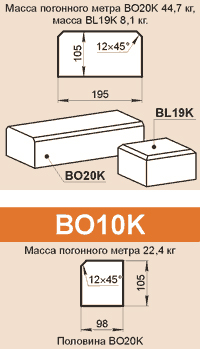 Поручень балюстрады BO10K из искусственного камня