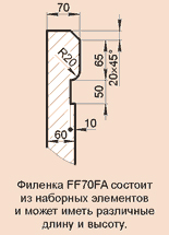 Филенка FF70FA из искусственного камня