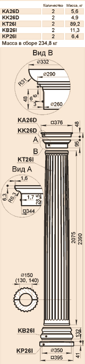 Капитель колонны K26D из искусственного камня